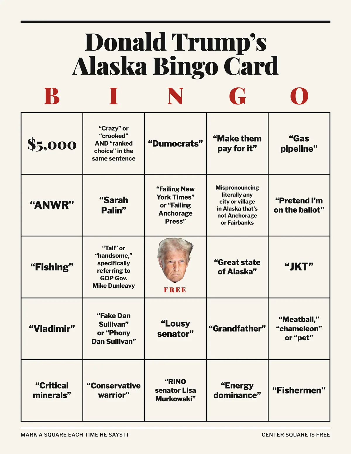 A U.S. president meets a venerable Alaska tradition: Bingo